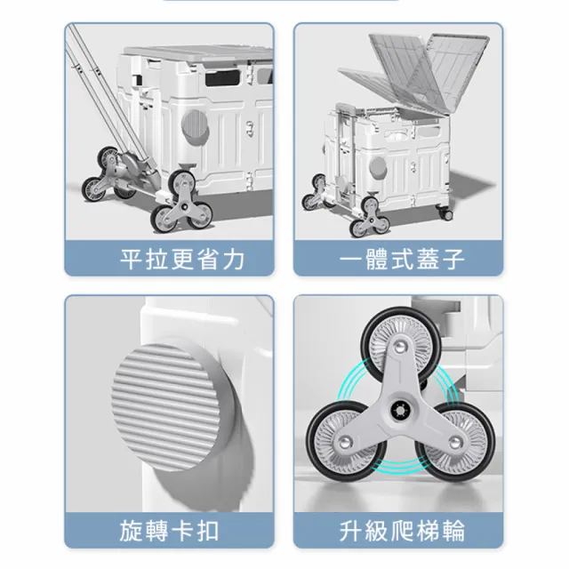 【Hongjin】折疊購物收納車 購物車 買菜車(75L極巨化折疊手推車)