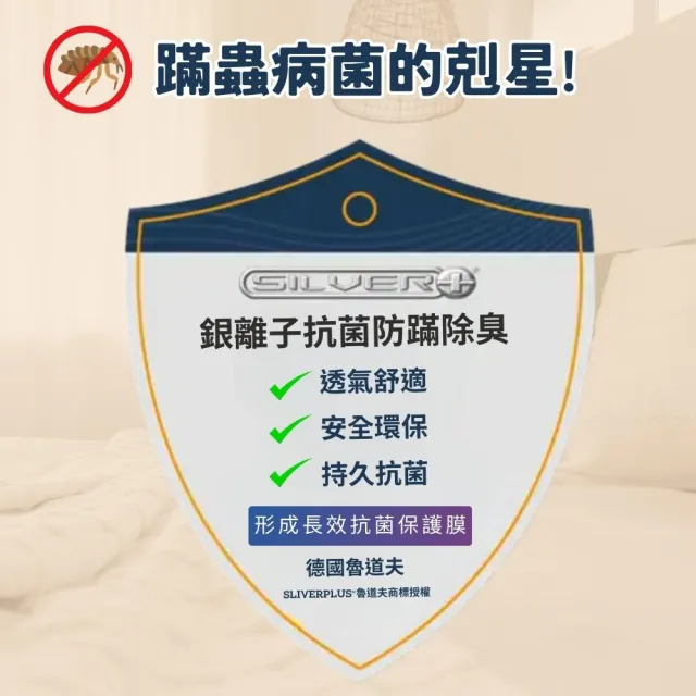【寢安家居 買一送一】台灣製護理級100%抗菌防蹣防水保潔墊床包(單人/雙人/加大/床單/床罩/床墊 多款任選)