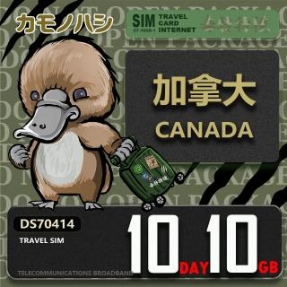 【platypus 鴨嘴獸】Travel Sim 加拿大 10天10GB 上網卡