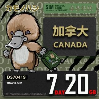 【platypus 鴨嘴獸】Travel Sim 加拿大 7天20GB 上網卡