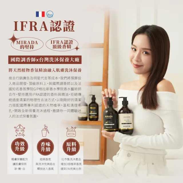 【MIRADA】香氛豐盈洗髮露 500ml 2入組(英國梨與小蒼蘭X2)