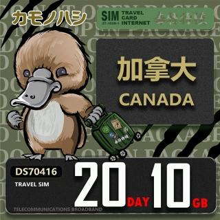 【platypus 鴨嘴獸】Travel Sim 加拿大 20天10GB 上網卡