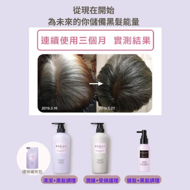 【Bosley】黑髮青春還原修護洗髮精2入+精華液60ml 三入組(黑髮養護升級版)