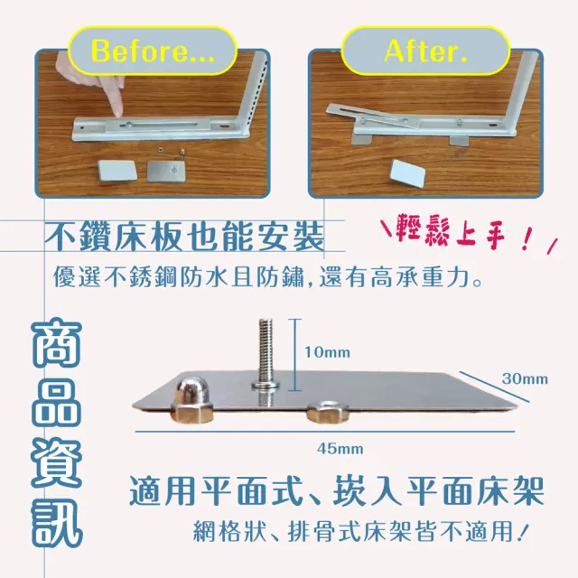 【KIDS PARK】支架免釘貼片4入｜品牌獨家訂製款(免鑽孔安裝/不鏽鋼含背膠/安裝家俱專用/床圍欄/床欄護欄)