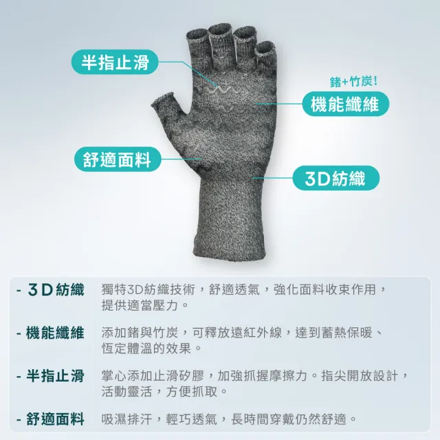 【Vital Salveo 紗比優】兩雙組半指手套 保暖手套 機能手套 止滑手套(機能材質/台灣製/保暖舒適)