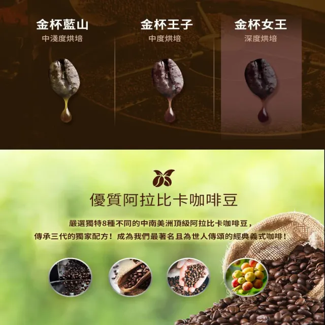 【金杯咖啡】女王咖啡豆 深焙 3入組(共3包;250g/包;全羅馬最好喝的咖啡)