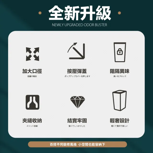 【FL 生活+】15公升簡約風彈蓋垃圾桶(方形大口徑/3色可選/加厚桶邊/A-366) 廚房垃圾桶