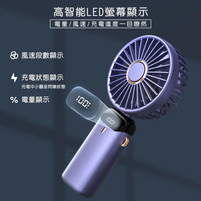 【2025升級版】智能顯示USB充電風扇 5段風速  10000mAh高續航 頸掛/手持/桌上型 迷你隨身折疊風扇