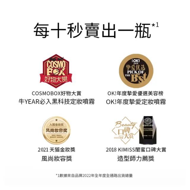 【PRAMY 柏瑞美】長效保濕定粧噴霧 100ML(柔焦霧面)