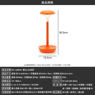 【N9】復古LED桌燈(露營燈 照明燈 檯燈 露營 逐露天下)