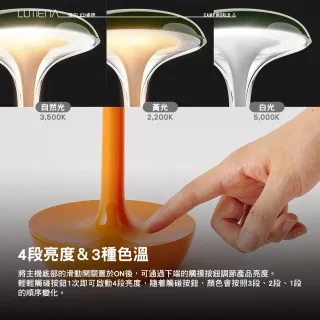 【N9】復古LED桌燈(露營燈 照明燈 檯燈 露營 逐露天下)