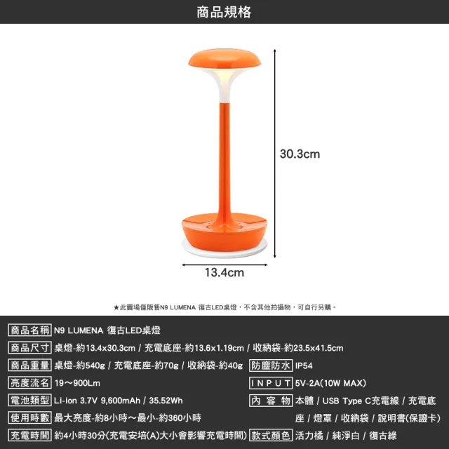 【N9】復古LED桌燈(露營燈 照明燈 檯燈 露營 逐露天下)