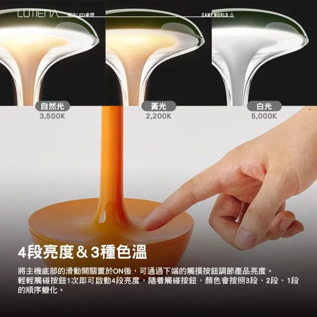 【N9】復古LED桌燈(露營燈 照明燈 檯燈 露營 逐露天下)