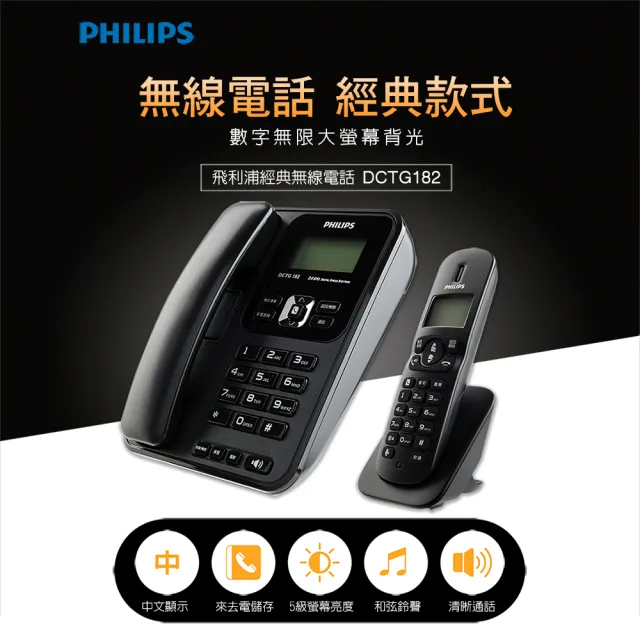 【Philips 飛利浦】2.4GHz子母機數位無線電話(DCTG182B/96+DUF320 6吋充電循環風扇組)