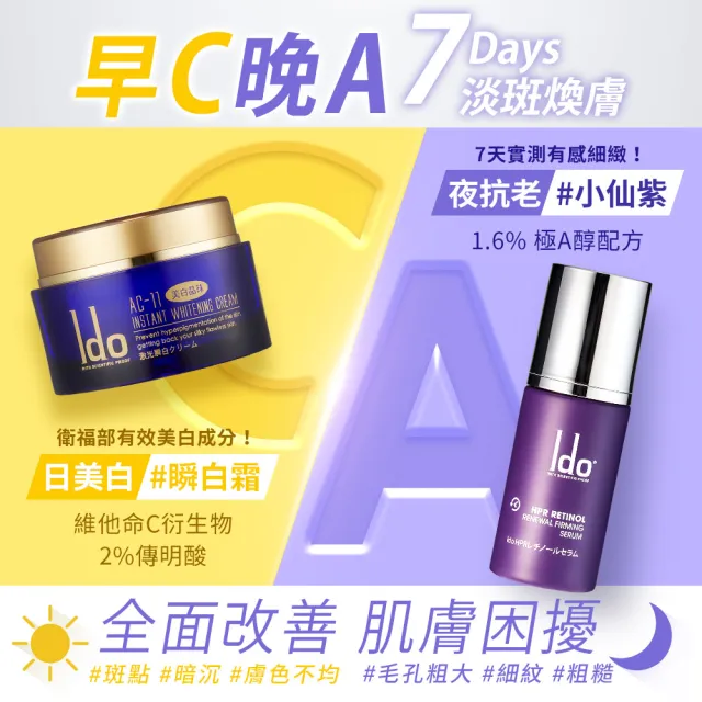 【Ido 船井醫朵】買1送2★早C晚A★HPR新生煥顏A醇精華30ml/瓶(小仙紫/瞬白煥膚)