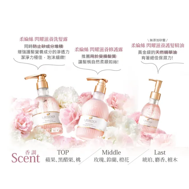 【LAWRENCE 柔綸絲】閃耀滋養護髮精油60ml(專櫃公司貨)