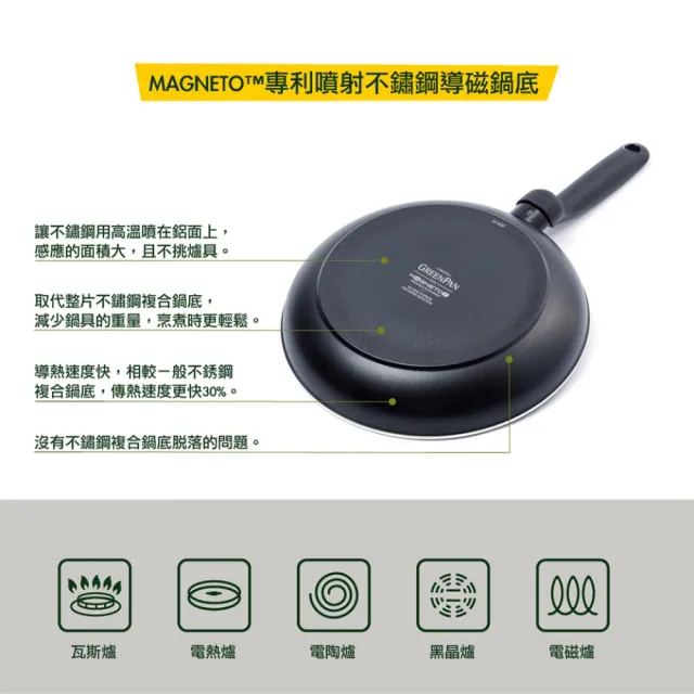 【GreenPan】GreenChef 鑽石陶瓷塗層不沾炒鍋 Sandstone 28cm 櫻花粉(不含蓋/不挑爐具/不沾鍋/陶瓷)