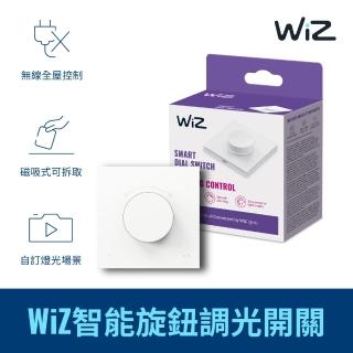 【Philips 飛利浦】WiZ智能旋鈕調光開關(PW023)