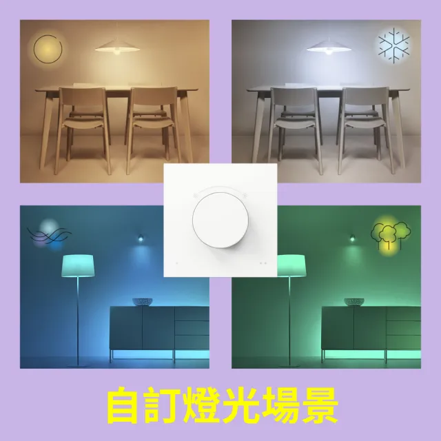 【Philips 飛利浦】WiZ智能旋鈕調光開關(PW023)