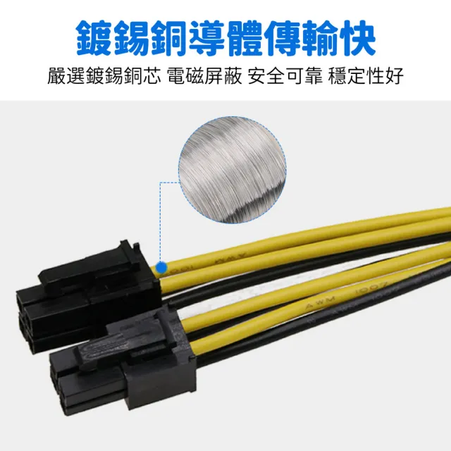 【kurumapop】6Pin轉8Pin顯示卡供電線(6P轉8P顯卡電源延長線 轉接線 顯卡電源線)