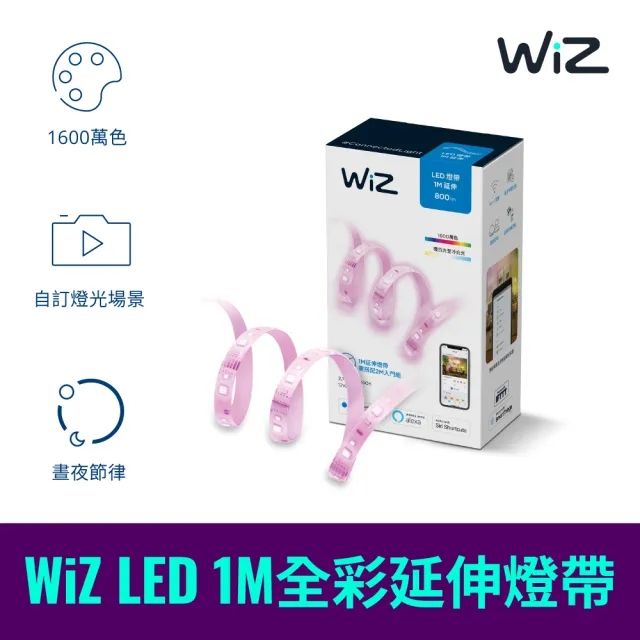 【PHILIPS 飛利浦照明】Wi-Fi WiZ 智慧照明 1M全彩延伸燈帶(PW02N)