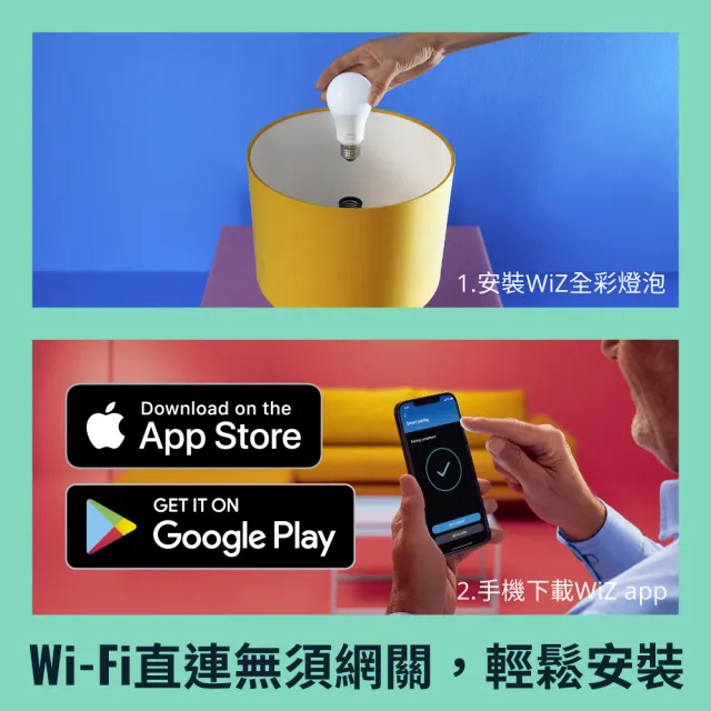 【PHILIPS 飛利浦照明】Wi-Fi WiZ 智慧照明 2M全彩燈帶(PW01N)
