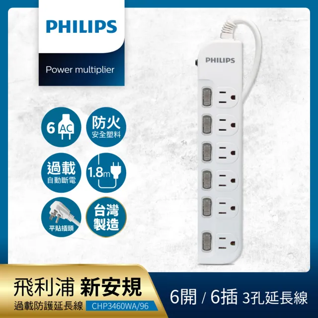 【Philips 飛利浦】過載防護型 6開6插3孔延長線 1.8米(黑白2色可選)