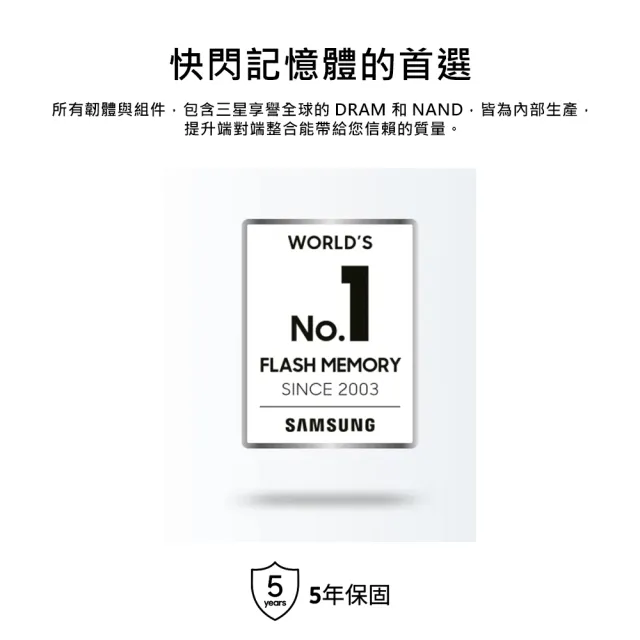 【SAMSUNG 三星】870 EVO 1TB SATA ssd固態硬碟 5年保 (MZ-77E1T0BW) 讀560M/寫530M