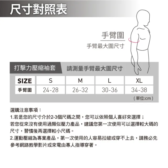 【sNug 給足呵護】打擊力壓縮袖套1雙(專業運動護肘/加壓袖套/壓縮臂套/搬重物/打球)