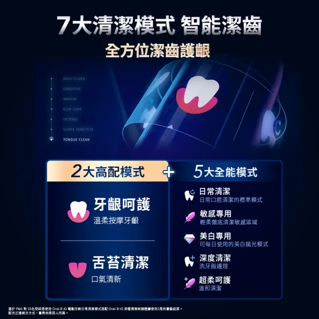 【德國百靈Oral-B-】iO9微磁電動牙刷-雙入組(黑色)