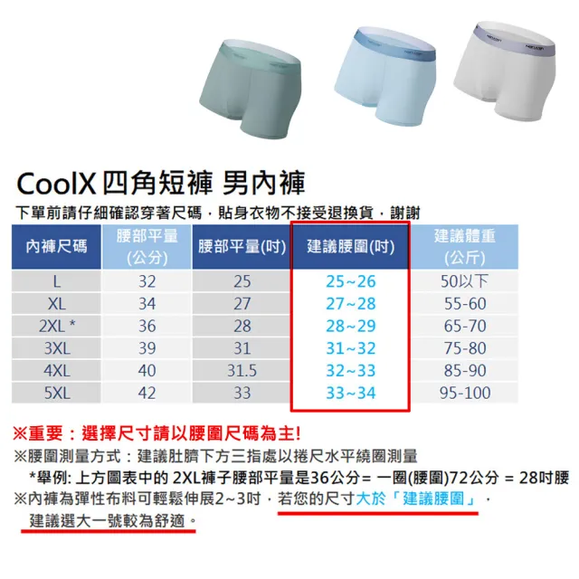 【CoolX】買三送三 石墨烯抗菌四角短褲 男內褲 共6件(尺碼可選 男性內褲 無痕內褲 平口褲)