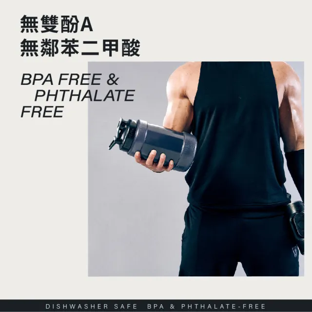 【Blender Bottle】2入組_Koda V2超大容量防漏運動水壺2200ml/74oz(blenderbottle/健身水壺/大容量水瓶)