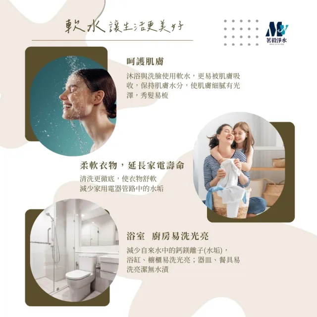 【茗毅淨水】全戶型軟水機 PW-R20(20L全戶軟水 軟水機)