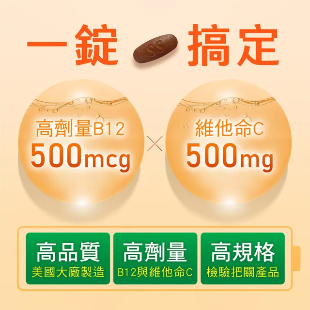 【YANNIGO 亞尼活力】高單位維他命B群錠1瓶60顆(高劑量B12含500mcg、素食可食)