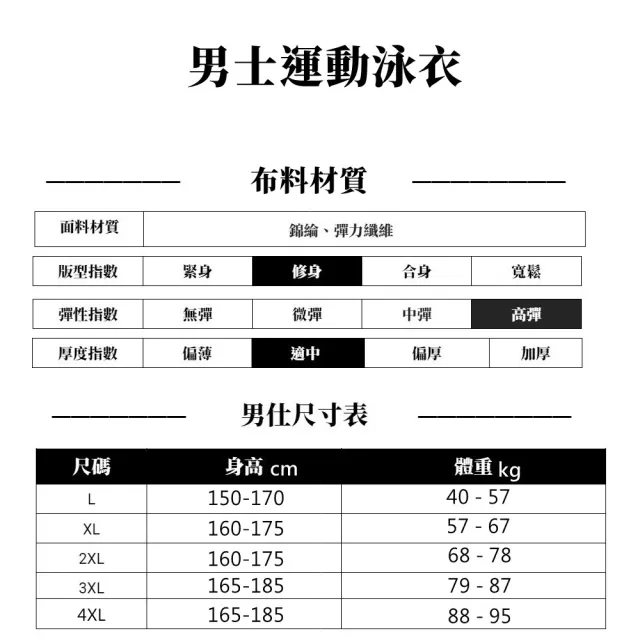 【希賽德】男士泳衣套裝 男泳衣 男泳裝 男泳褲 男水母衣 短袖 泳裝男 泳衣男 泳褲 泳褲男(單獨泳褲一件)