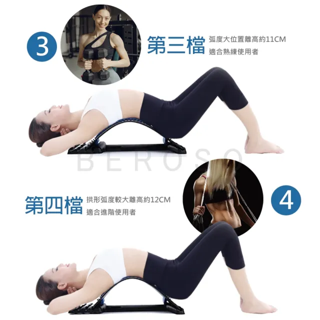 【Beroso 倍麗森】四段弧形腰椎按摩類針炙拉背器C00003(背部伸展器 拉筋 防駝背 禮品)