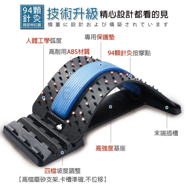 【Beroso 倍麗森】四段弧形腰椎按摩類針炙拉背器C00003(背部伸展器 拉筋 防駝背 禮品)