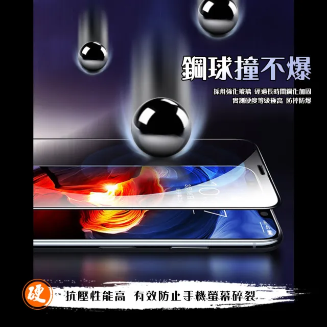 IPhone 14 PRO MAX 保護貼 買一送一覆蓋黑框玻璃鋼化膜(買一送一 IPhone 14 PRO MAX 保護貼)