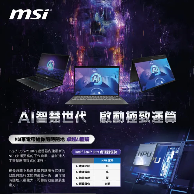 【MSI 微星】16吋Ultra7-155H RTX4060 輕薄AI筆電(Prestige 16 AI Studio/32G/1T SSD/Win11P/ B1VFG-093TW)