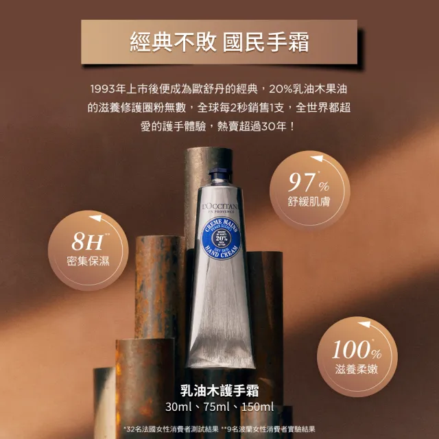 【L’Occitane 歐舒丹】官方直營 乳油木去角質美手霜30ml(保濕)