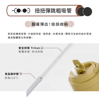 【WOKY 沃廚】扭扭彈跳吸管(Tritan/玻璃 兩種可選)