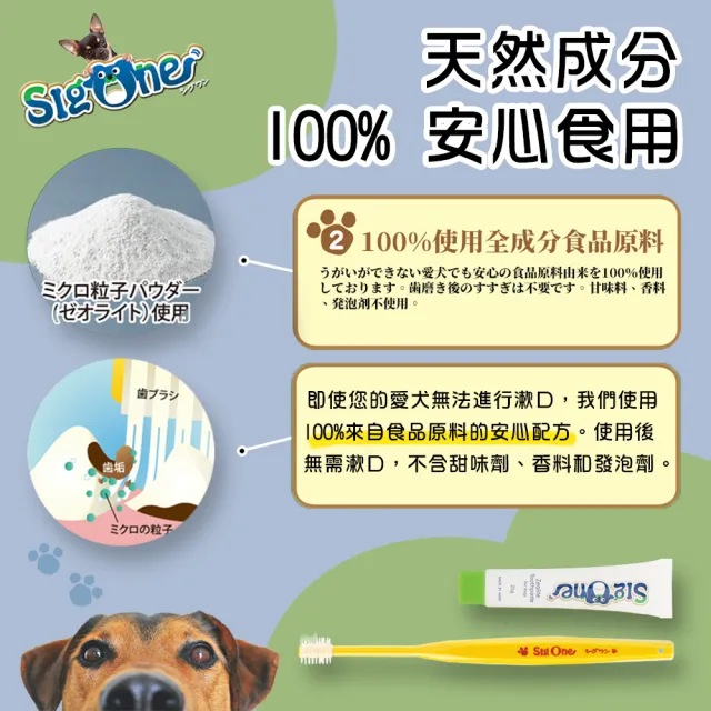 【日本 SigOne】長效清新 犬用牙膏(狗狗牙膏推薦/全成份可/潔牙凝膠/雞肉口味)