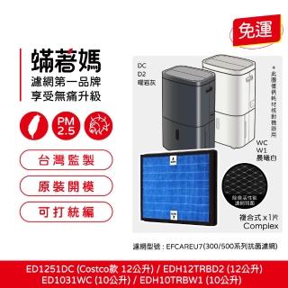 【著媽】複合式濾網(適 Electrolux 伊萊克斯 除濕機 複合式 300/500系列 EDH12TRBD2 EDH10TRBW1)