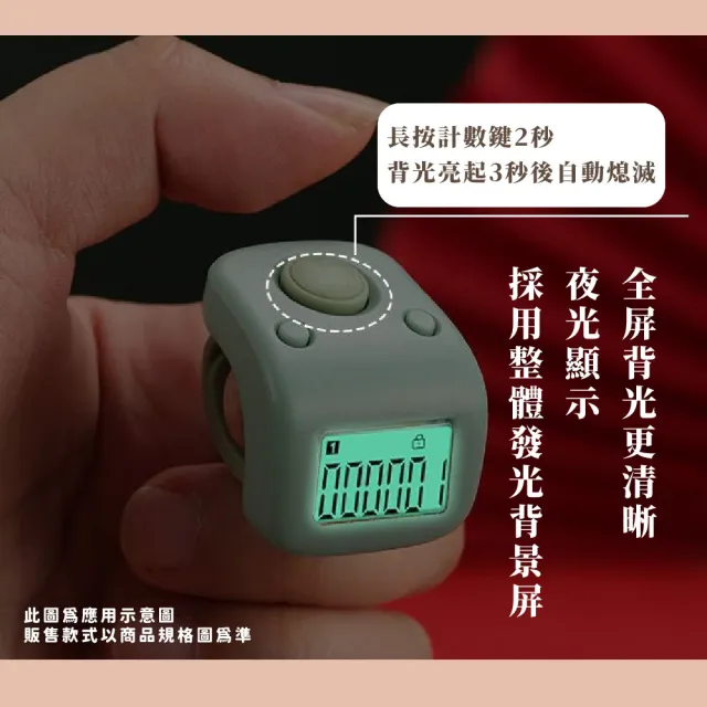 多模式夜光智能念佛計數器(計步器 USB 手指計數器 電子計數器 解壓 打坐 坐禪 修佛 冥想 長輩送禮)