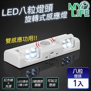 【MY LIFE 漫遊生活】現貨 可調節LED旋轉式感應燈※(8粒燈頭/售完不補)