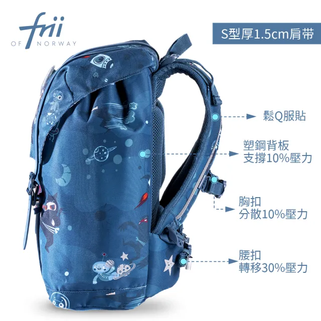 【Frii】22L 840g｜羽量護脊書包｜贈同色系容量擴充包(Frii自由精選  原廠授權 適合 中班-小三100cm-145cm)