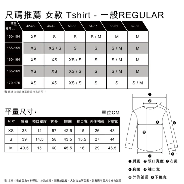 【LEVIS】女款 重磅短袖T恤/修身版型/經典Logo/210GSM厚棉 黑 上衣 熱賣單品 A2806-0000