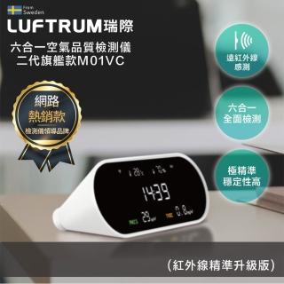 【LUFTRUM 瑞際】六合一空氣品質檢測儀二代旗艦款- M01VC(紅外線升級版)