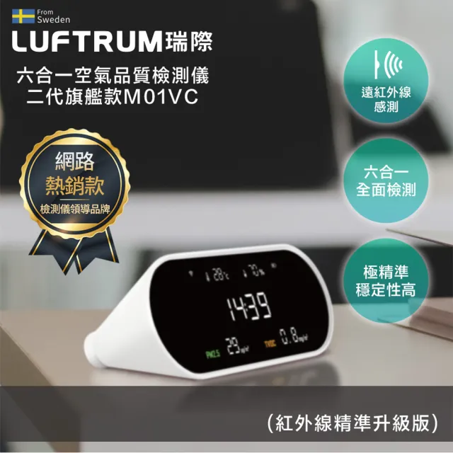 【LUFTRUM 瑞際】六合一空氣品質檢測儀二代旗艦款- M01VC(紅外線升級版)