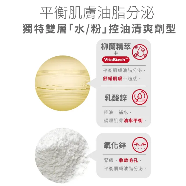 【Swissvita 薇佳】買一送一★速效抗痘調理菁露120mL(調理肌膚 緊緻毛孔)